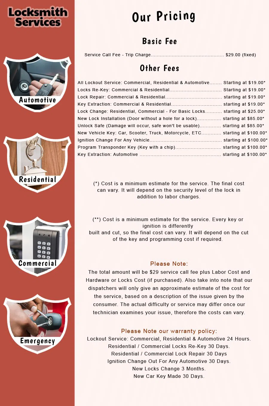 Leawood KS Locksmith Store Leawood, KS 913-325-2507